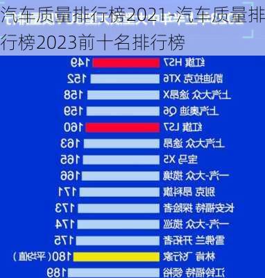 汽車質量排行榜2021-汽車質量排行榜2023前十名排行榜