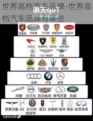 世界高檔汽車品牌-世界高檔汽車品牌有哪些