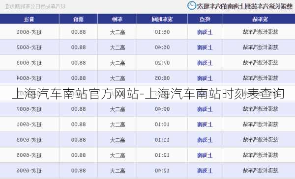 上海汽車南站官方網(wǎng)站-上海汽車南站時刻表查詢