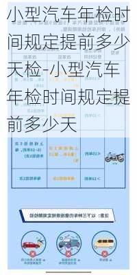 小型汽車年檢時間規(guī)定提前多少天檢-小型汽車年檢時間規(guī)定提前多少天