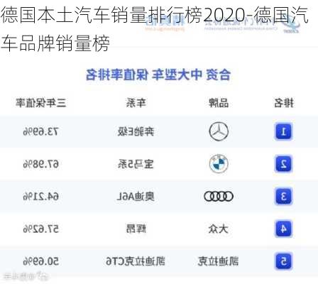 德國本土汽車銷量排行榜2020-德國汽車品牌銷量榜