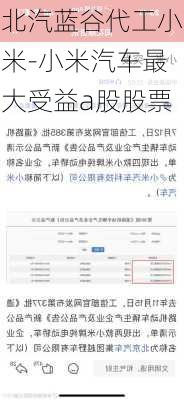 北汽藍(lán)谷代工小米-小米汽車最大受益a股股票