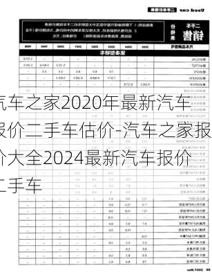 汽車之家2020年最新汽車報價二手車估價-汽車之家報價大全2024最新汽車報價二手車