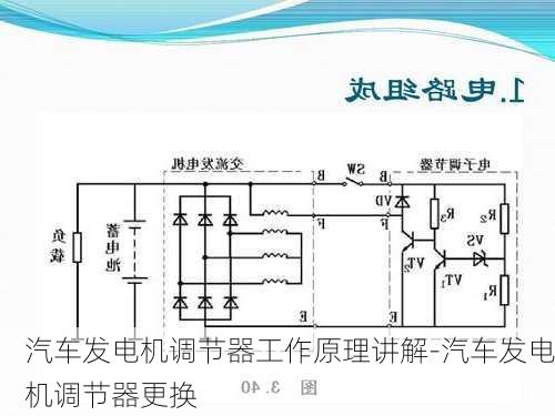 汽車發(fā)電機(jī)調(diào)節(jié)器工作原理講解-汽車發(fā)電機(jī)調(diào)節(jié)器更換