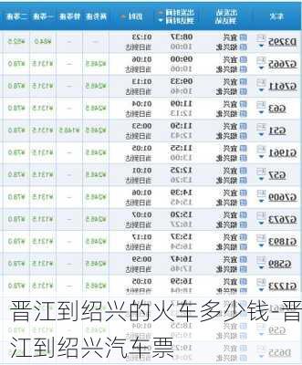 晉江到紹興的火車多少錢-晉江到紹興汽車票