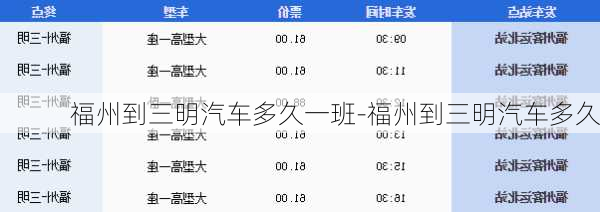 福州到三明汽車(chē)多久一班-福州到三明汽車(chē)多久