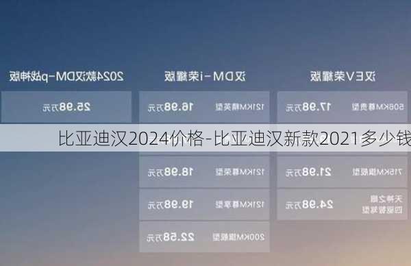 比亞迪漢2024價(jià)格-比亞迪漢新款2021多少錢