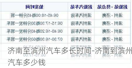 濟南至濱州汽車多長時間-濟南到濱州汽車多少錢