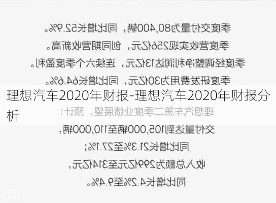 理想汽車(chē)2020年財(cái)報(bào)-理想汽車(chē)2020年財(cái)報(bào)分析