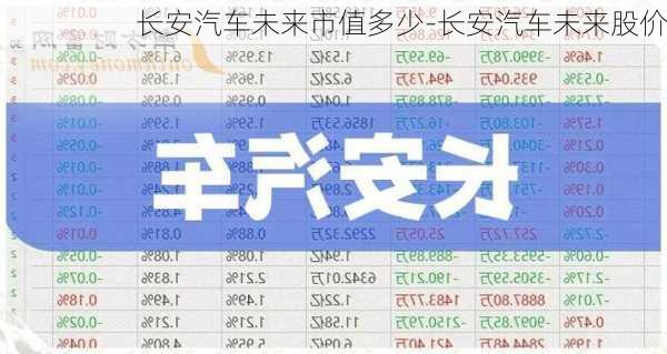 長安汽車未來市值多少-長安汽車未來股價