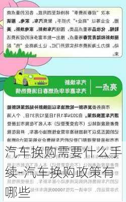 汽車換購需要什么手續(xù)-汽車換購政策有哪些