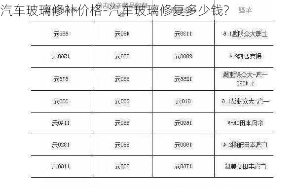 汽車玻璃修補(bǔ)價(jià)格-汽車玻璃修復(fù)多少錢?