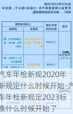 汽車年檢新規(guī)2020年新規(guī)定什么時候開始-汽車年檢新規(guī)定2023標(biāo)準(zhǔn)什么時候開始了