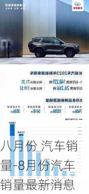 八月份 汽車銷量-8月份汽車銷量最新消息