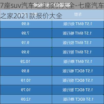 7座suv汽車之家報價大全-七座汽車之家2021款報價大全