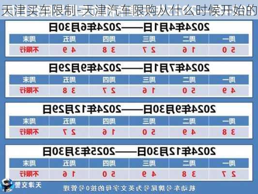 天津買車限制-天津汽車限購從什么時候開始的