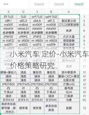 小米汽車 定價(jià)-小米汽車價(jià)格策略研究