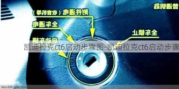 凱迪拉克ct6啟動步驟圖-凱迪拉克ct6啟動步驟