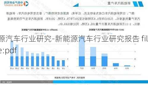 新能源汽車行業(yè)研究-新能源汽車行業(yè)研究報(bào)告 filetype:pdf