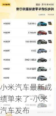 小米汽車(chē)最新成績(jī)單來(lái)了-小米汽車(chē)發(fā)布