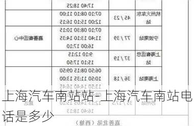 上海汽車南站站-上海汽車南站電話是多少