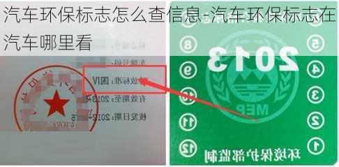 汽車環(huán)保標志怎么查信息-汽車環(huán)保標志在汽車哪里看