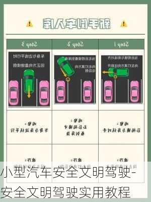 小型汽車安全文明駕駛-安全文明駕駛實用教程