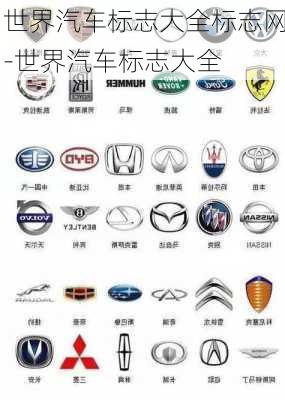 世界汽車標(biāo)志大全標(biāo)志網(wǎng)-世界汽車標(biāo)志大全