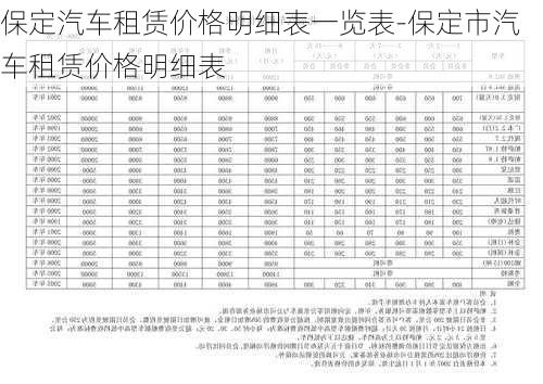 保定汽車租賃價格明細(xì)表一覽表-保定市汽車租賃價格明細(xì)表