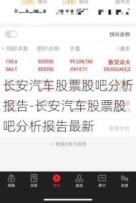 長安汽車股票股吧分析報(bào)告-長安汽車股票股吧分析報(bào)告最新