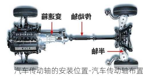 汽車傳動軸的安裝位置-汽車傳動軸布置