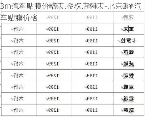 3m汽車貼膜價(jià)格表,授權(quán)店列表-北京3m汽車貼膜價(jià)格