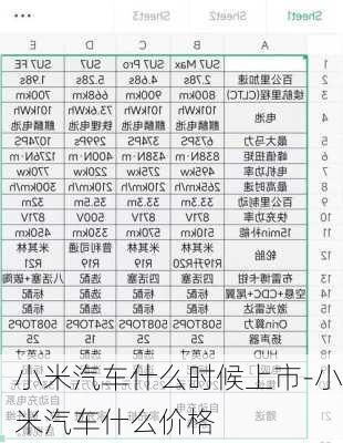 小米汽車(chē)什么時(shí)候上市-小米汽車(chē)什么價(jià)格