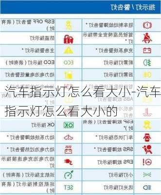 汽車指示燈怎么看大小-汽車指示燈怎么看大小的