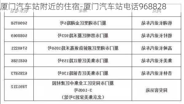 廈門汽車站附近的住宿-廈門汽車站電話968828