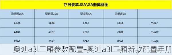 奧迪a3l三廂參數(shù)配置-奧迪a3l三廂新款配置手冊(cè)