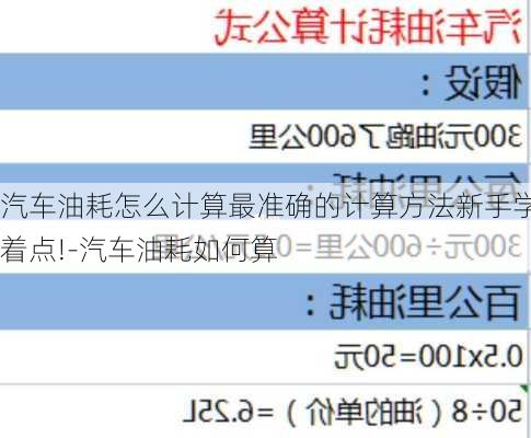 汽車油耗怎么計算最準確的計算方法新手學著點!-汽車油耗如何算