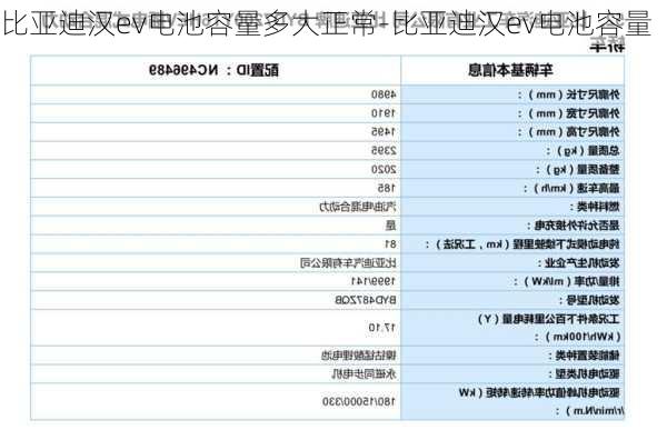 比亞迪漢ev電池容量多大正常-比亞迪漢ev電池容量