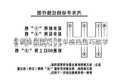 車輛換擋技巧-汽車換擋技巧教學