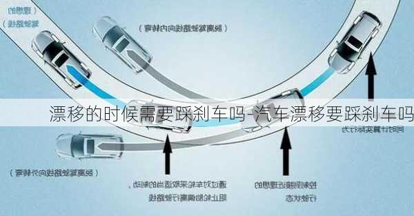 漂移的時候需要踩剎車嗎-汽車漂移要踩剎車嗎