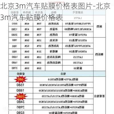 北京3m汽車貼膜價格表圖片-北京3m汽車貼膜價格表