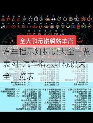 汽車指示燈標(biāo)識大全一覽表圖-汽車指示燈標(biāo)識大全一覽表