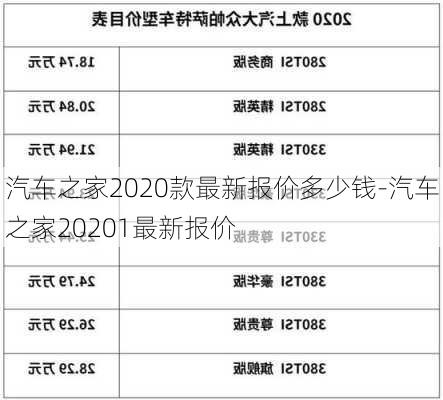 汽車之家2020款最新報(bào)價(jià)多少錢-汽車之家20201最新報(bào)價(jià)