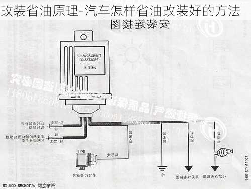 改裝省油原理-汽車(chē)怎樣省油改裝好的方法