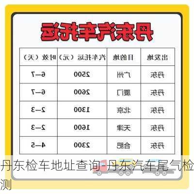 丹東檢車地址查詢-丹東汽車尾氣檢測