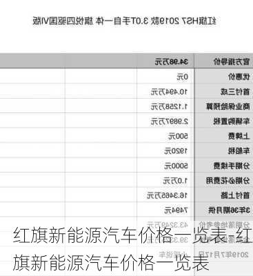 紅旗新能源汽車價(jià)格一覽表-紅旗新能源汽車價(jià)格一覽表