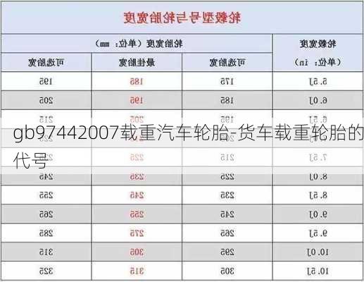 gb97442007載重汽車輪胎-貨車載重輪胎的代號