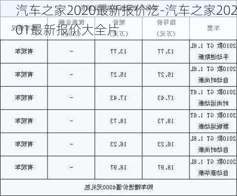 汽車之家2020最新報價汔-汽車之家20201最新報價大全片