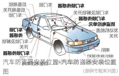 汽車防盜器安裝位置-汽車防盜器安裝位置圖