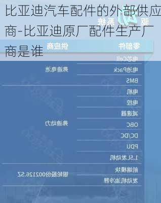 比亞迪汽車配件的外部供應商-比亞迪原廠配件生產(chǎn)廠商是誰